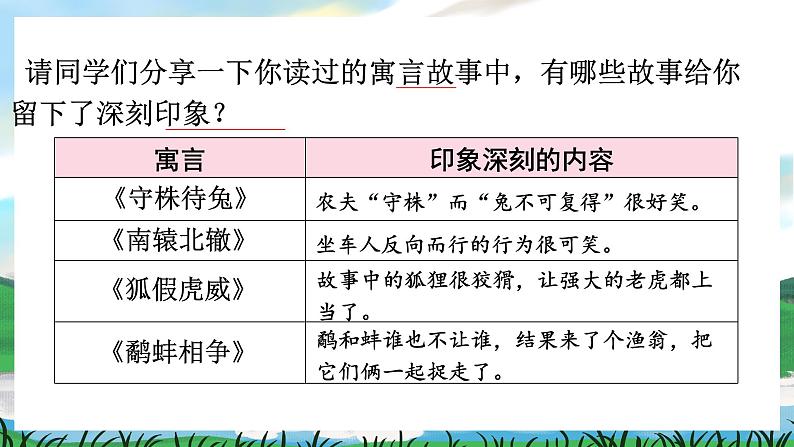 人教部编版语文三下 语文园地二 课件+教案+素材03