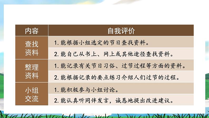 人教部编版语文三下 第三单元 综合性学习  中华传统节日 课件+教案+习作三教案+习作范文06