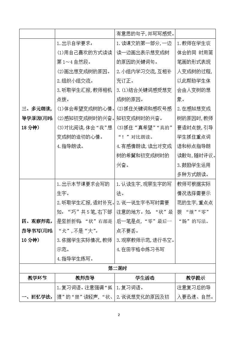 17 我变成了一棵树 课件+教案+导学案+课堂实录+素材02