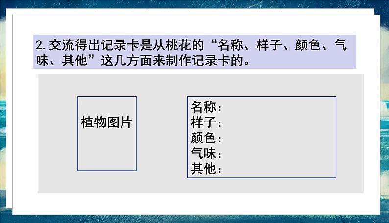 语文部编3下 第一单元 第一单元习作 PPT课件08