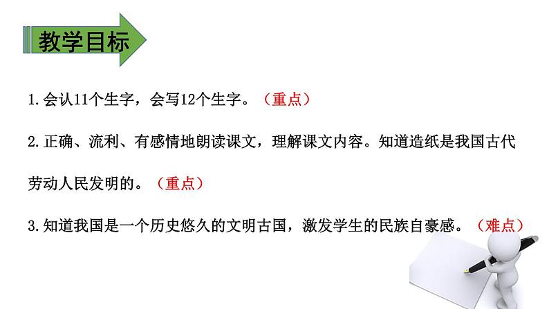 语文部编3下 第三单元 10.纸的发明 PPT课件第2页