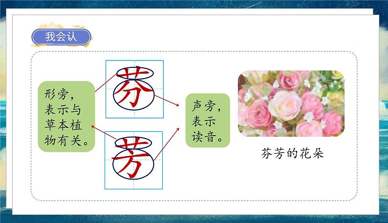 语文部编3下 第四单元 13.花钟 PPT课件07