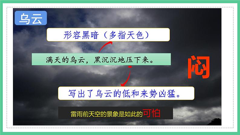 第16课《雷雨》（课件）部编版语文二年级下册第8页