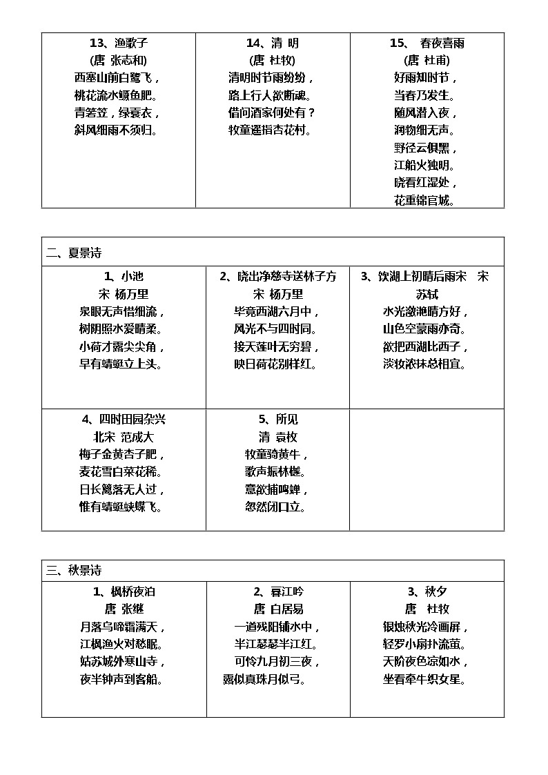 小学古诗分类大全（表格版）第2页