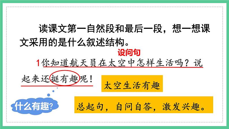 第18课《太空生活趣事多》（课件）部编版语文二年级下册第8页