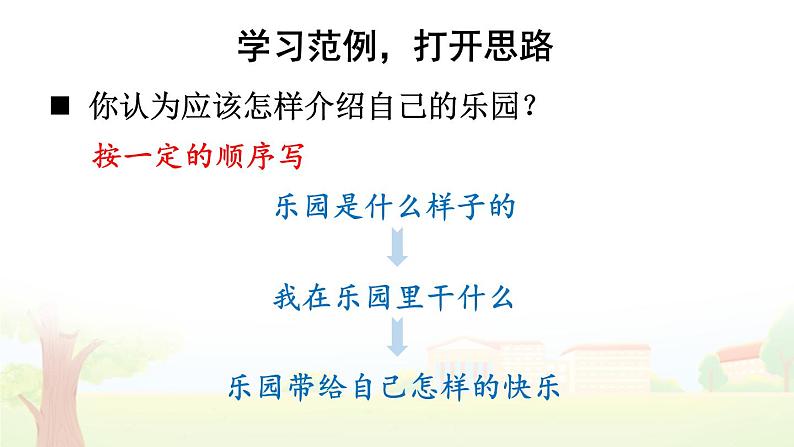 【人教部编版】四下语文  习作：我的乐园 （课件+教案）04