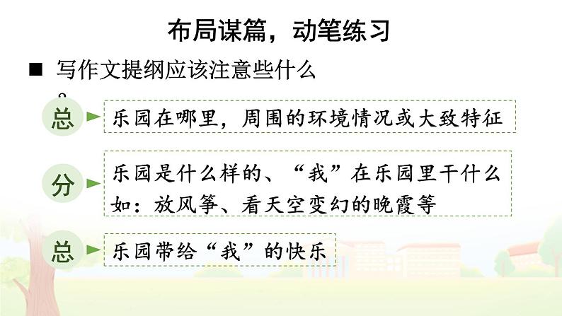 【人教部编版】四下语文  习作：我的乐园 （课件+教案）06