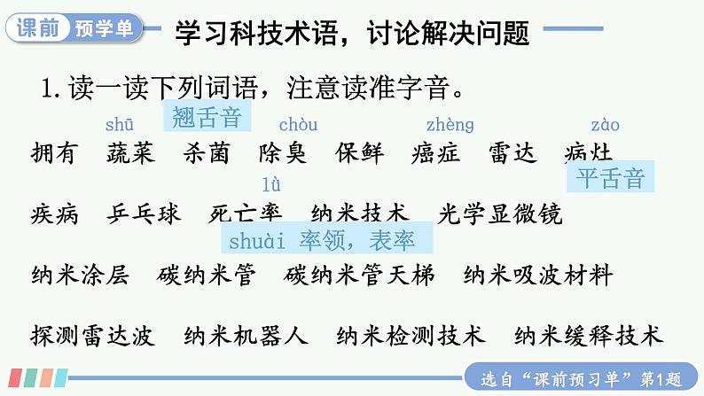 7 纳米技术就在我们身边 第3页