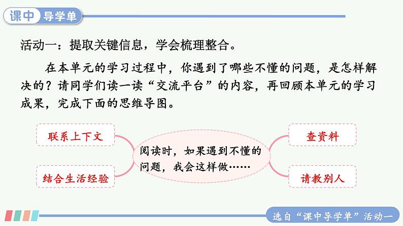 【人教部编版】四下语文  语文园地二 （课件+教案）03