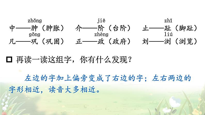 【人教部编版】四下语文  语文园地二 （课件+教案）07