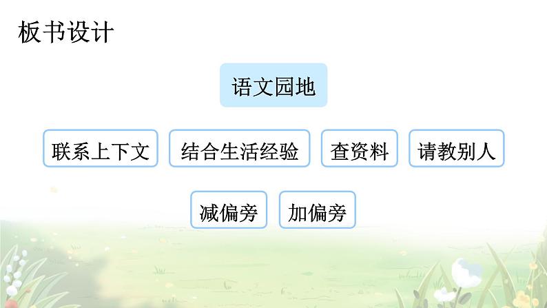 【人教部编版】四下语文  语文园地二 （课件+教案）08