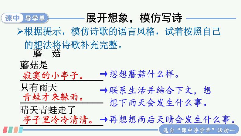 【人教部编版】四下语文  综合性学习：轻叩诗歌大门（课件+教案）05