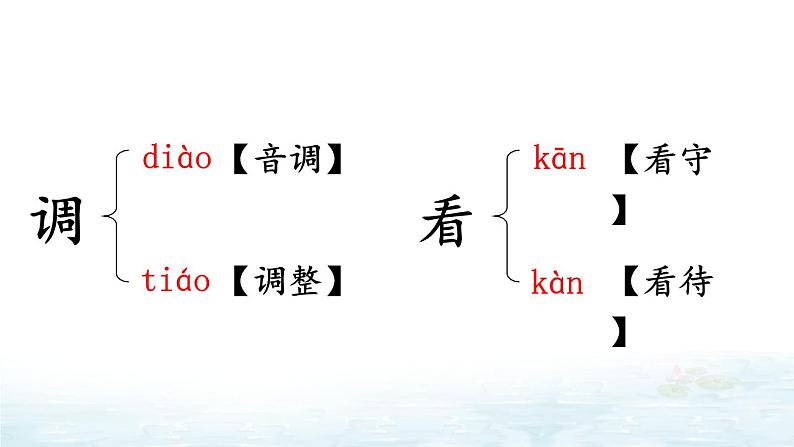【人教部编版】四下语文  15 白鹅（课件+教案）06