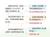 【人教部编版】四下语文  习作：我的动物朋友 （课件+教案）