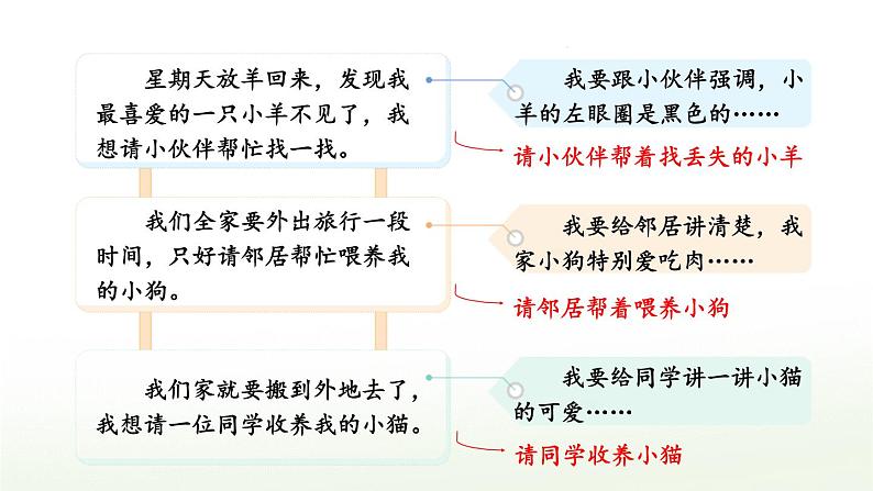 【人教部编版】四下语文  习作：我的动物朋友 （课件+教案）05