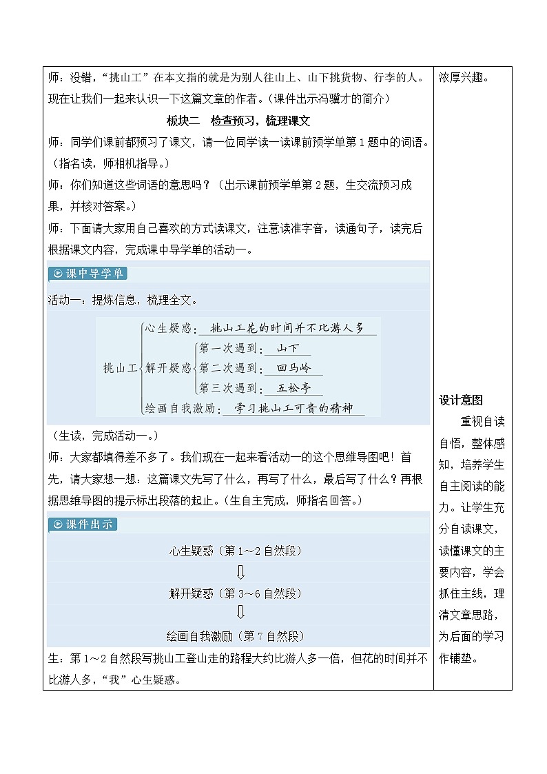 25 挑山工 第2页