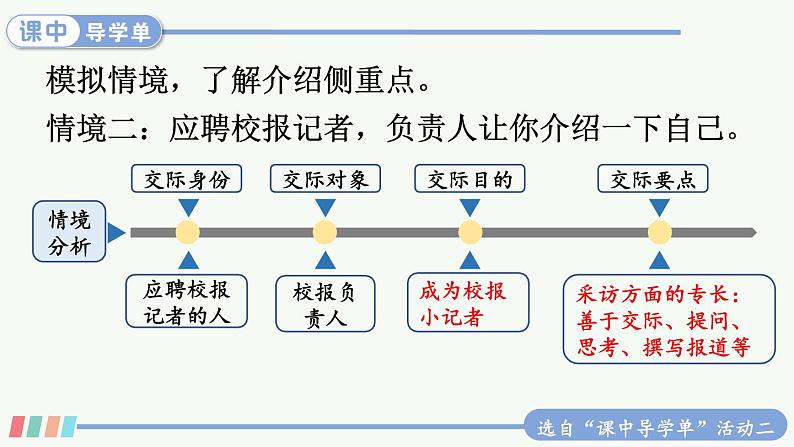 【人教部编版】四下语文  口语交际：自我介绍（课件+教案）07