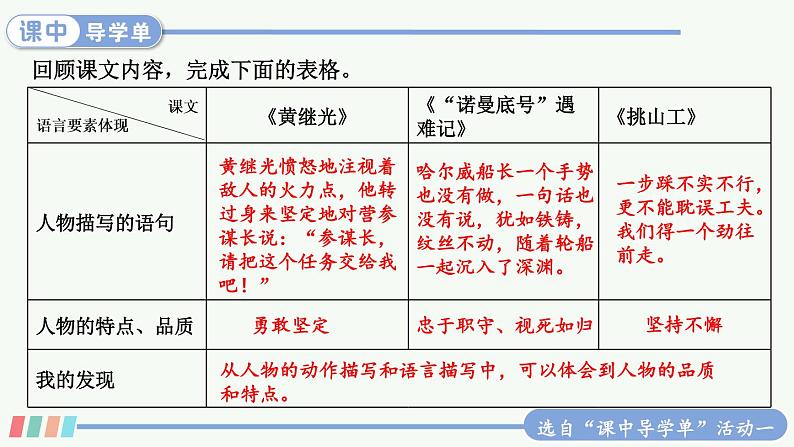 【人教部编版】四下语文  语文园地七（课件+教案）04