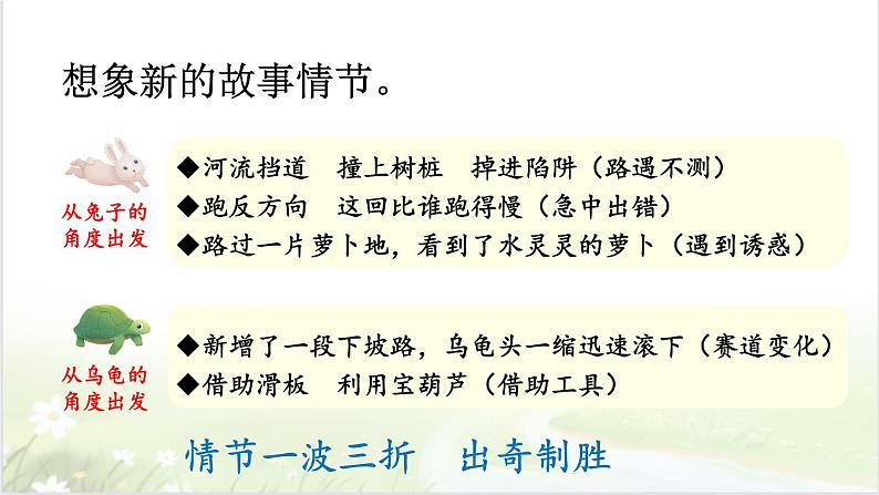 【人教部编版】四下语文  习作：故事新编（课件+教案）08