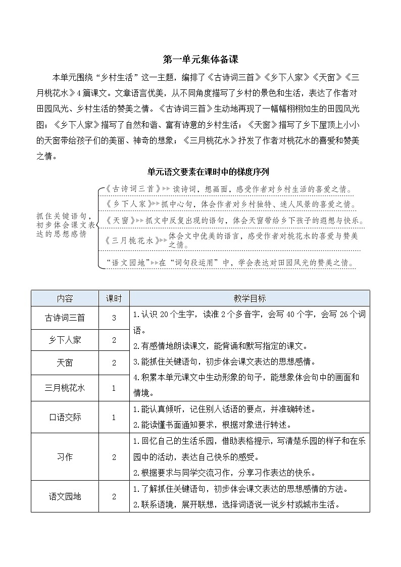 【人教部编版】四下语文  1 古诗词三首 （课件+教案）01