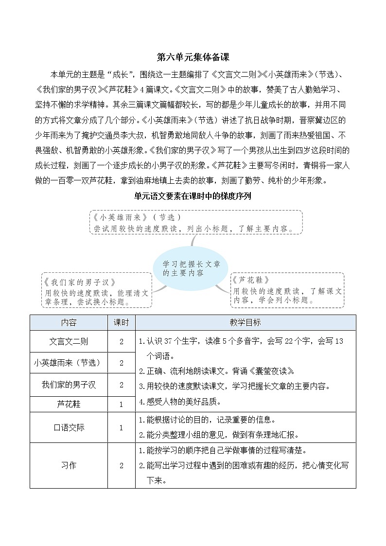 【人教部编版】四下语文  18 文言文二则（课件+教案）01