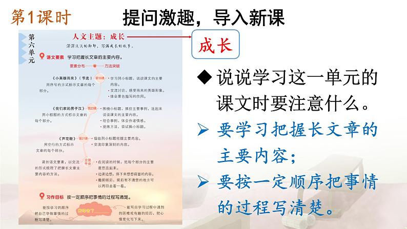 【人教部编版】四下语文  18 文言文二则（课件+教案）02