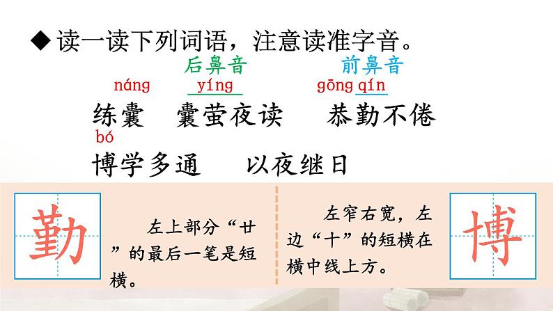 【人教部编版】四下语文  18 文言文二则（课件+教案）07