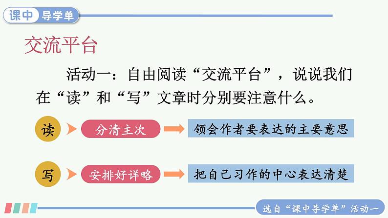 【人教部编版】六下语文  语文园地一（课件+教案）03