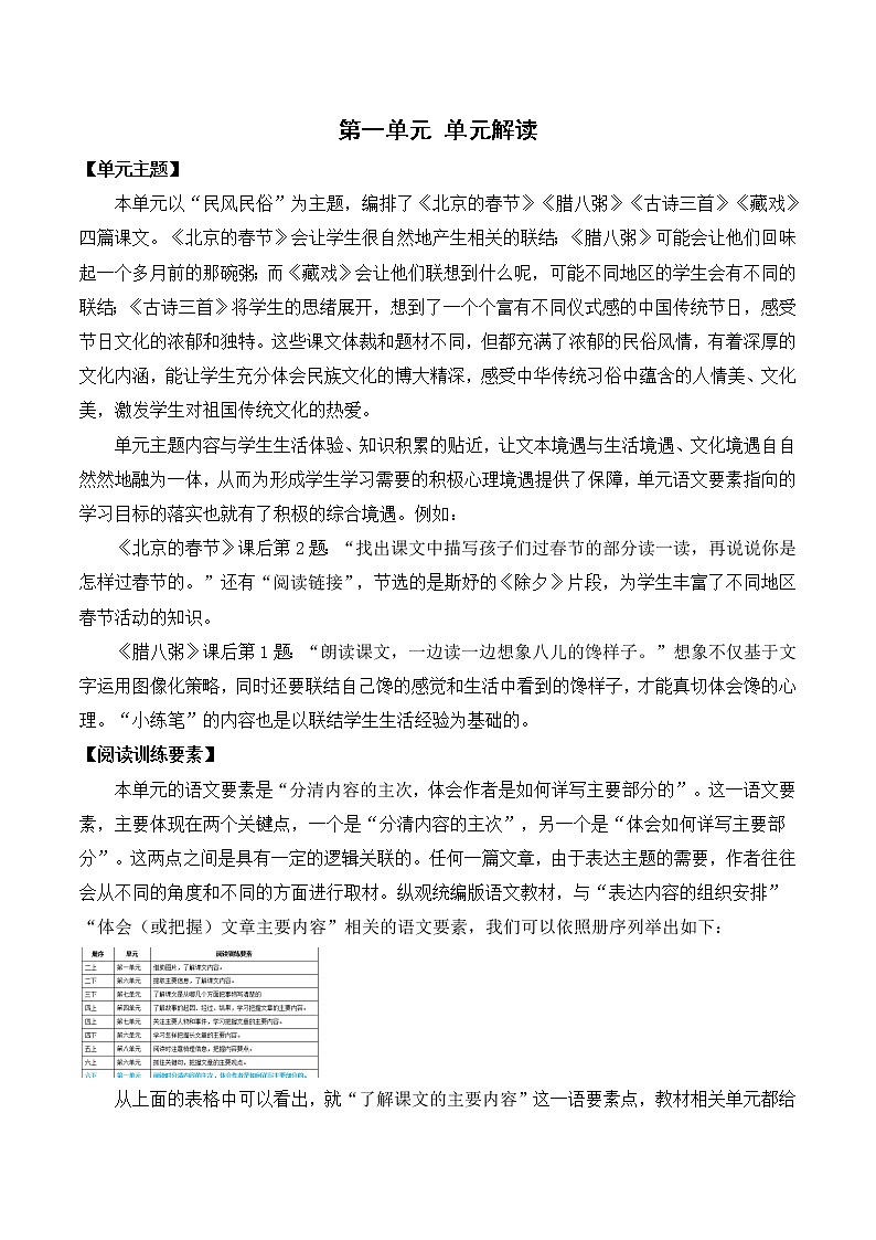 部编版语文六年级下册 第1课《北京的春节》第二课时 课件+教案+习题+学习任务单01