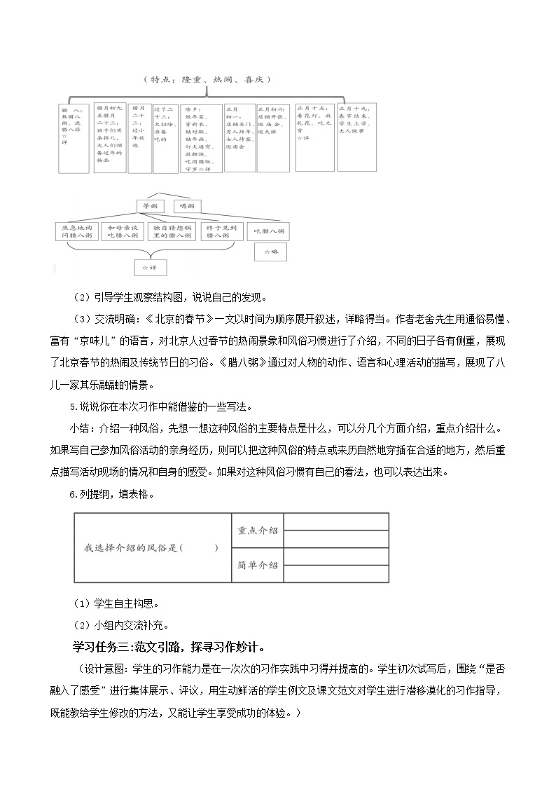 部编版语文六年级下册 习作：家乡的风俗 课件+教案+习题+学习任务单03