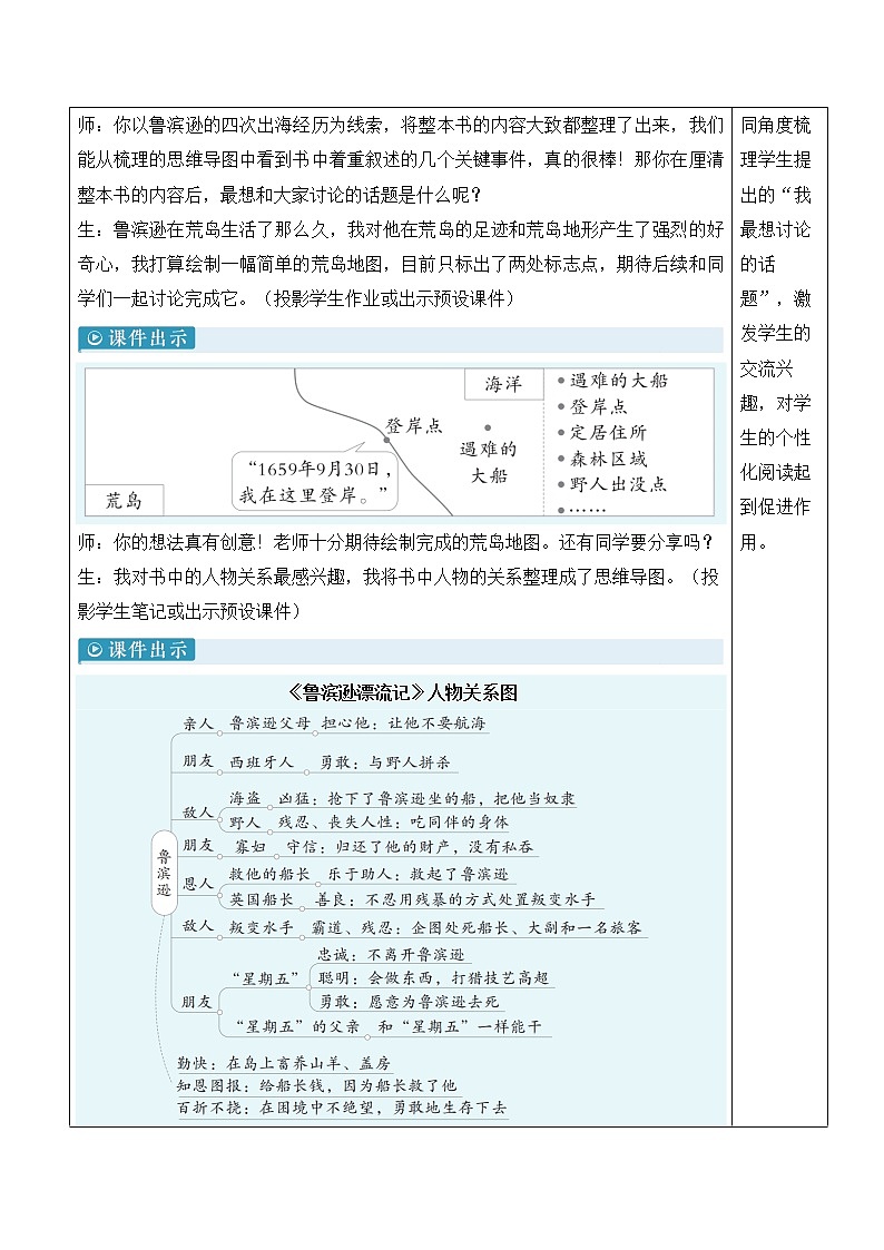 口语交际：同读一本书 第3页
