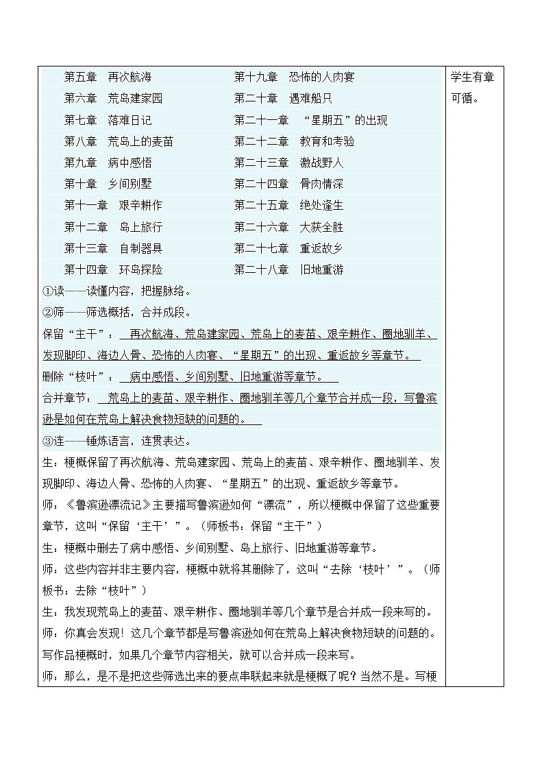 【人教部编版】六下语文  习作：写作品梗概（课件+教案）03