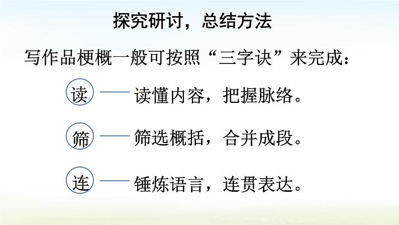 【人教部编版】六下语文  习作：写作品梗概（课件+教案）03