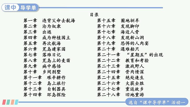 【人教部编版】六下语文  习作：写作品梗概（课件+教案）05