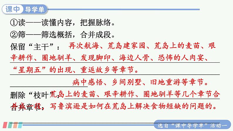 【人教部编版】六下语文  习作：写作品梗概（课件+教案）06