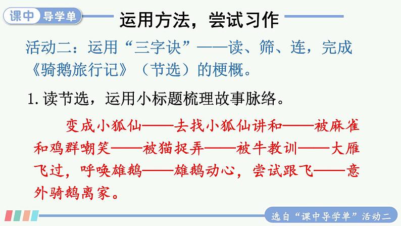 【人教部编版】六下语文  习作：写作品梗概（课件+教案）08