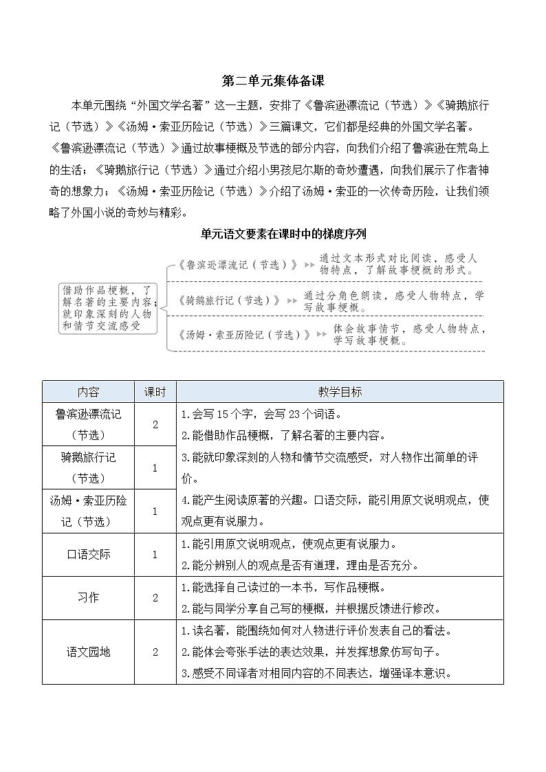 【人教部编版】六下语文  5 鲁滨逊漂流记（节选）（课件+教案）01