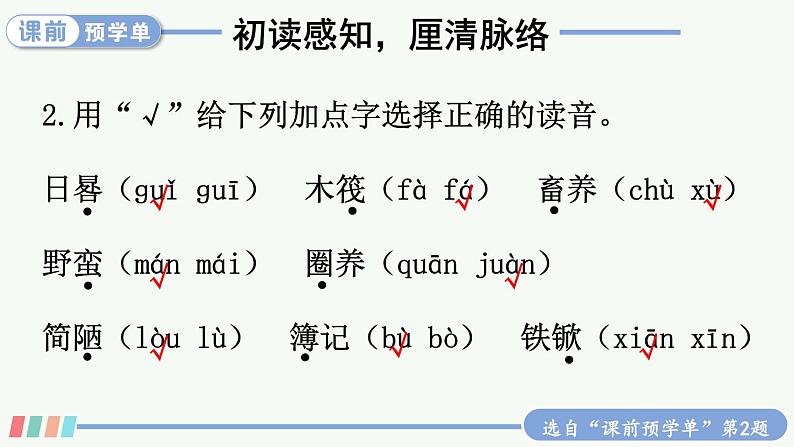 【人教部编版】六下语文  5 鲁滨逊漂流记（节选）（课件+教案）04