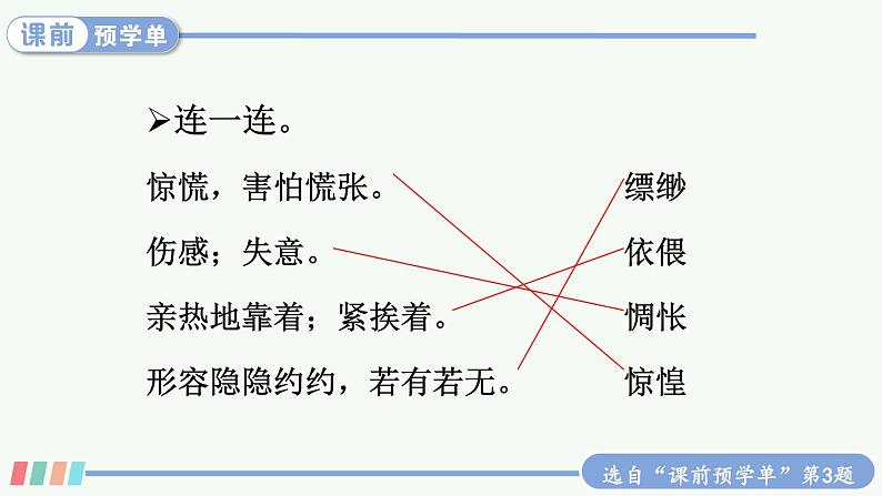 【人教部编版】六下语文 9 那个星期天（课件+教案）08