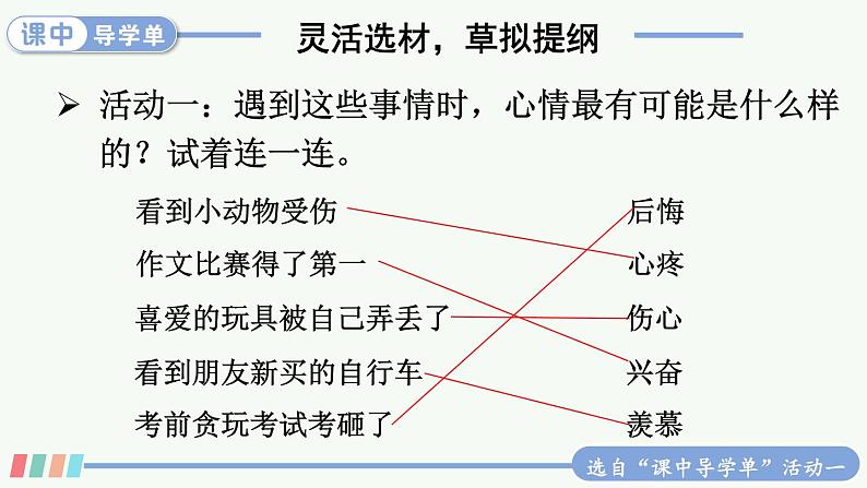 【人教部编版】六下语文 习作：让真情自然流露（课件+教案）06