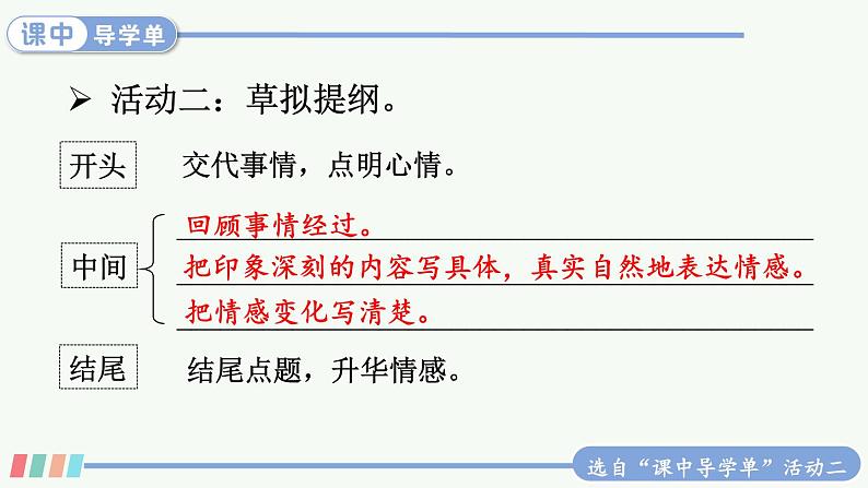 【人教部编版】六下语文 习作：让真情自然流露（课件+教案）07