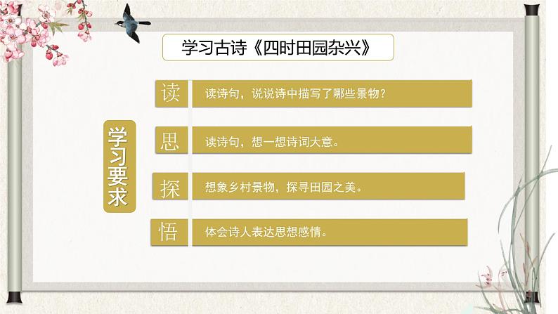 部编版语文四年级下册 第1课《古诗词三首·四时田园杂兴》 课件+教案+练习+学习清单04