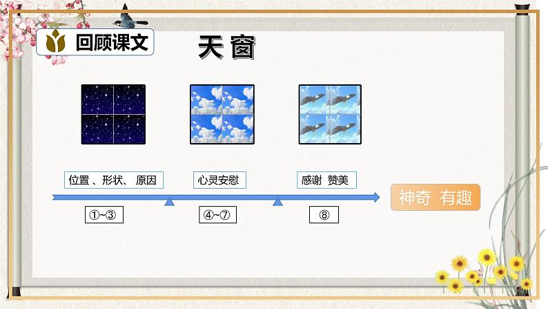 部编版语文四年级下册 第3课《天窗》第二课时 课件+教案+练习03