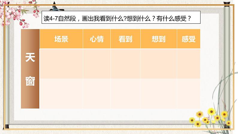 部编版语文四年级下册 第3课《天窗》第二课时 课件+教案+练习08