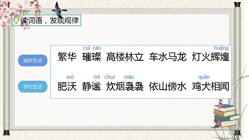 部编版语文四年级下册 语文园地一 课件+教案+练习+学习清单08