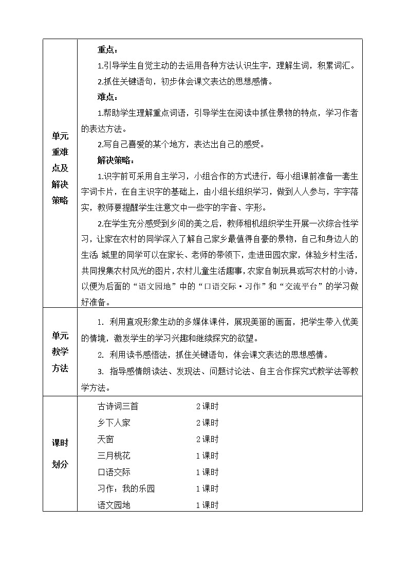 四年级语文下册备课第一单元备课 教案02