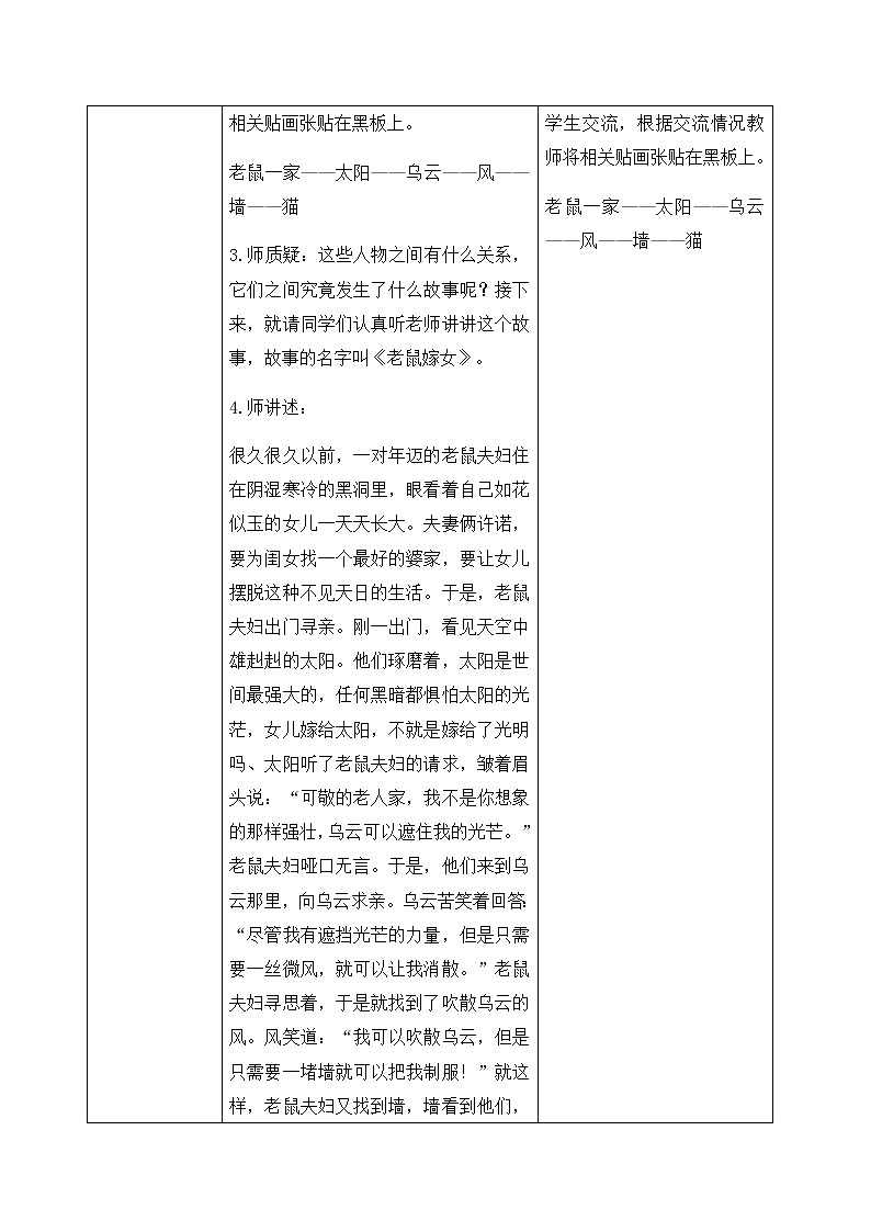 部编版（五四制）语文一下 口语交际：听故事，讲故事 课件+教案03