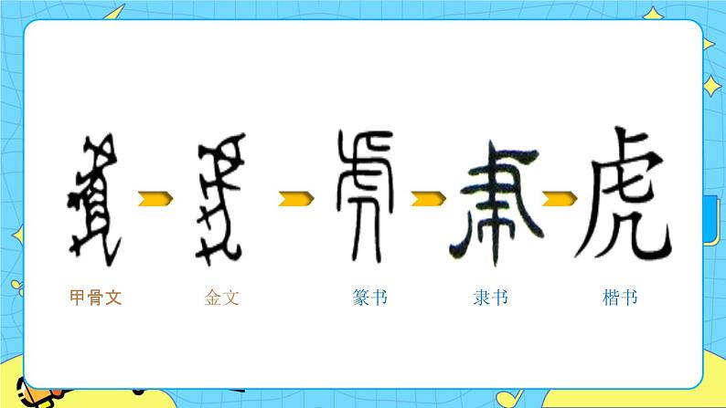 部编版（五四制）语文一下 17. 《动物王国开大会》课件第5页