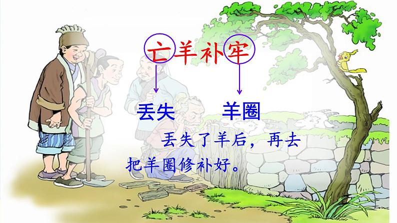 部编版（五四制）语文二下 12 寓言二则 课件第7页