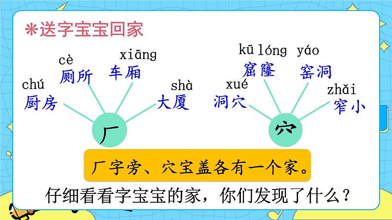 部编版（五四制）语文二下 语文园地五 课件+教案+练习07